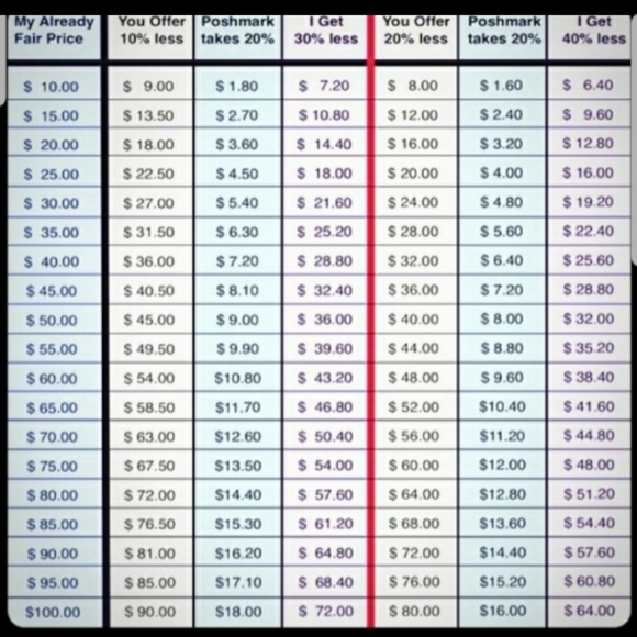 🆕️On cloud running shoes NWB - Picture 9 of 12